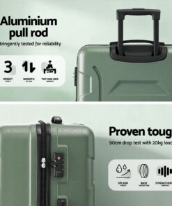 Wanderlite Luggage Set for Stress-Free Travel - Image 5