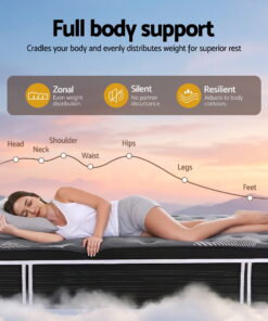 Giselle Bedding Double Mattress for Cool, Comfortable Sleep - Image 8