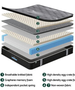 Giselle Bedding King Mattress for Cool, Comfortable Sleep - Image 7