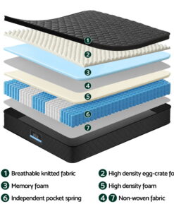 Giselle Bedding King Mattress for Restful Sleep Support - Image 6