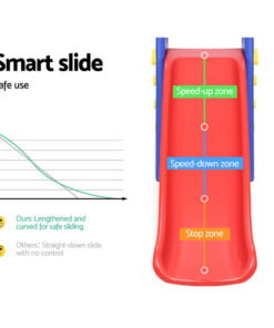 Keezi Kids 3-in-1 Slide Swing Set with Hoop - Image 6