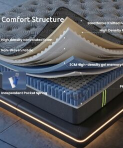 Levitex King Single Mattress for Ultimate Comfort - Image 6