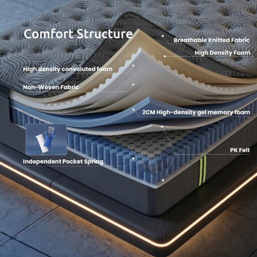 Levitex King Single Mattress for Ultimate Comfort – image 6