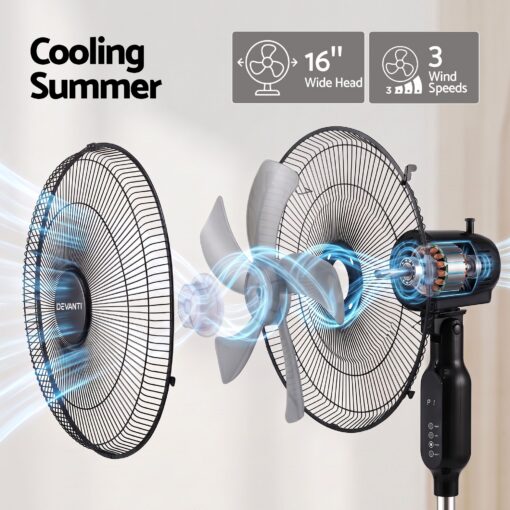 DEVANTI 16 Inch Pedestal Fan with Remote and Timer – image 4