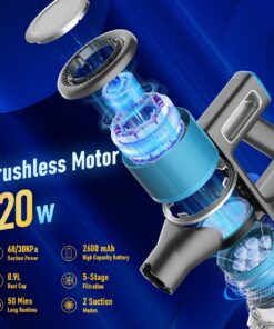 Aumerage 8-in-1 Cordless Stick Vacuum - Image 3