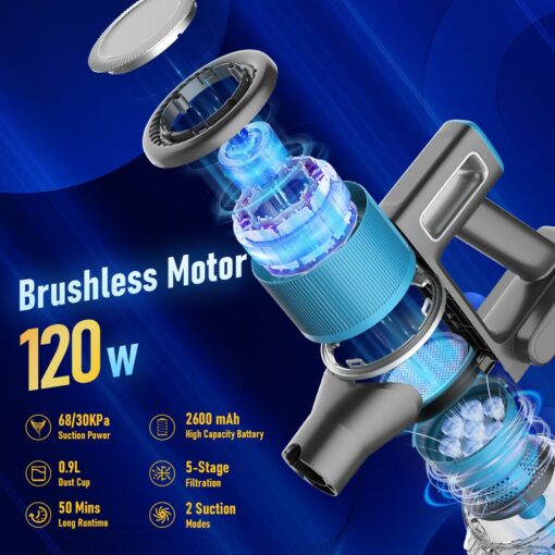 Aumerage 8-in-1 Cordless Stick Vacuum – image 3
