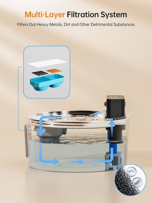 Wireless Pet Water Fountain 3.2L Stainless Steel – image 2