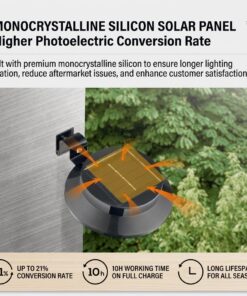 Solar Wall Light with Dusk to Dawn Sensor - Image 4