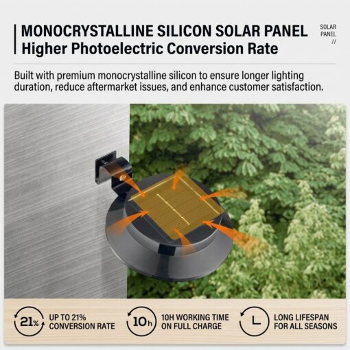 Solar Wall Light with Dusk to Dawn Sensor – image 4
