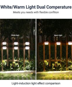 Solar Wall Light with Dusk to Dawn Sensor - Image 8