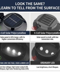 Solar Wall Light with Dusk Sensor, IP65 - Image 7