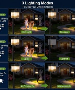 Outdoor Solar Wall Lamp with Radar Sensor - Image 5