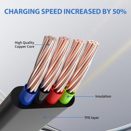 40-Pack Retractable 3-in-1 Charging Cable, 115cm – image 9