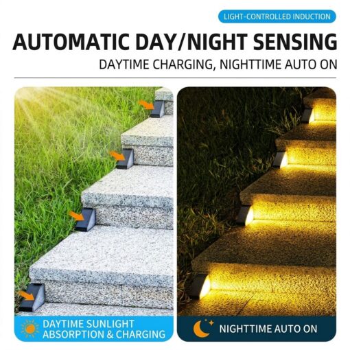 Triangle Solar Step Lights 24 Pack, IP65 – image 7