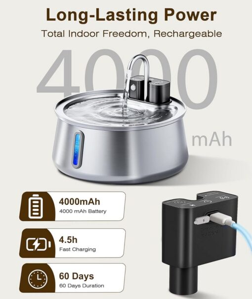 Does not apply Wireless Pet Fountain 4L Stainless Steel – image 2