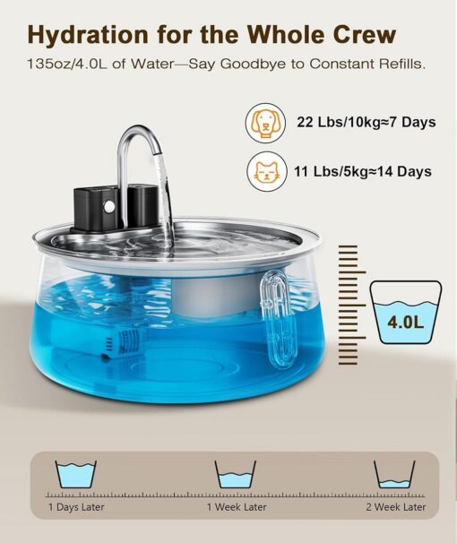Does not apply Wireless Pet Fountain 4L Stainless Steel – image 3