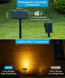 Solar Garden Spotlights 6 Pack, Warm 3200K, IP65 - Image 9