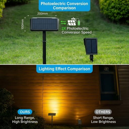 Solar Garden Spotlights 6500K, 6 Pack – image 9