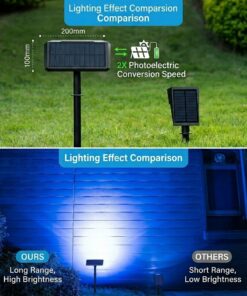 Solar RGB Garden Spotlight 3 Pack with 7 Colours - Image 5