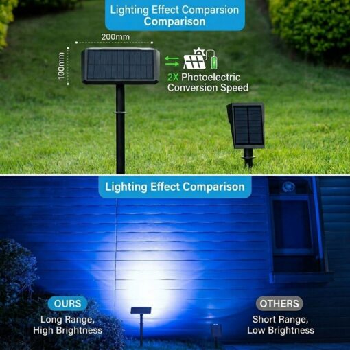 Solar RGB Garden Spotlight 3 Pack with 7 Colours – image 5