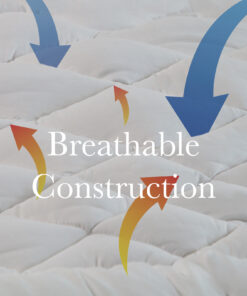 Royal Comfort 7-Zone Mattress Topper 1200GSM - Image 7