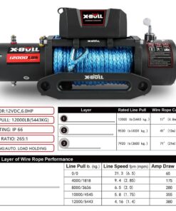 X-BULL 12000lb 12V Winch with Synthetic Rope - Image 3
