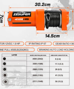 ZESUPER 4500lb Electric Winch with Synthetic Rope - Image 4