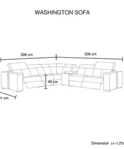 Melbournians Washington Corner Sofa, 2 Electric Recliners - Image 10