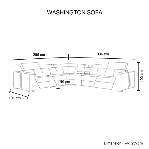 Melbournians Washington Corner Sofa, 2 Electric Recliners – image 10