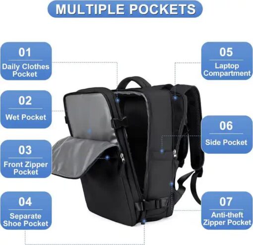 Elosung Water-Resistant Laptop Backpack with USB Port – image 2