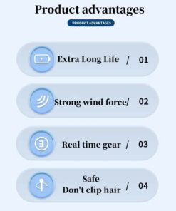 Elosung Leafless Neck Fan 3-Speed 2-Pack - Image 4