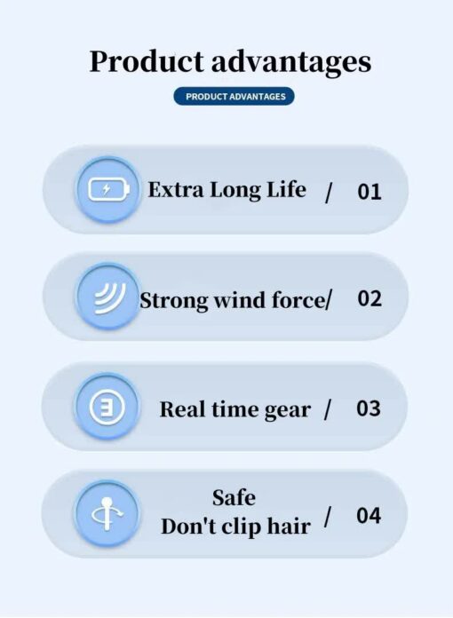 Elosung Leafless Neck Fan 3-Speed 2-Pack – image 4