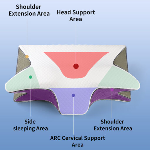 Elosung Contour Memory Foam Pillow 61cm – image 2