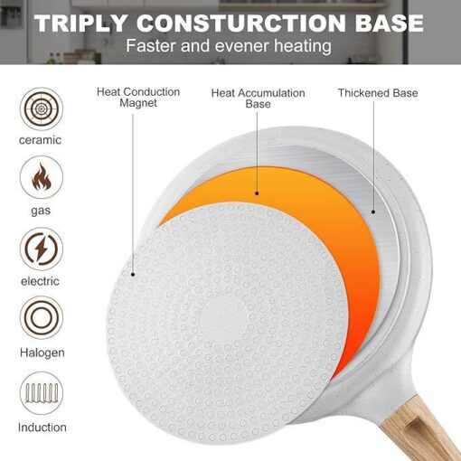 Elosung 28cm Non-Stick Crepe Pan – image 3