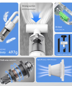 Elosung 2-in-1 Cordless Pet Hair Vacuum - Image 3