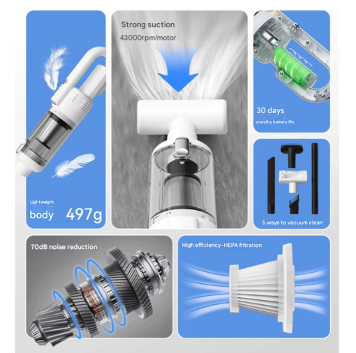 Elosung 2-in-1 Cordless Pet Hair Vacuum – image 3
