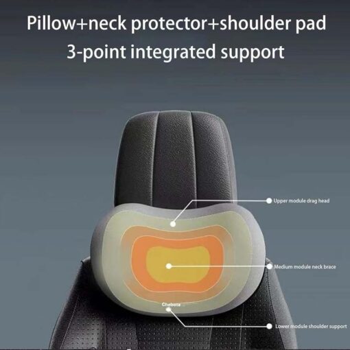 Elosung Car Memory Foam Headrest and Lumbar Set – image 4