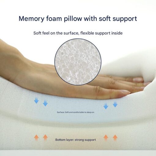 Elosung Butterfly Memory Foam Pillow with Cervical Support – image 7