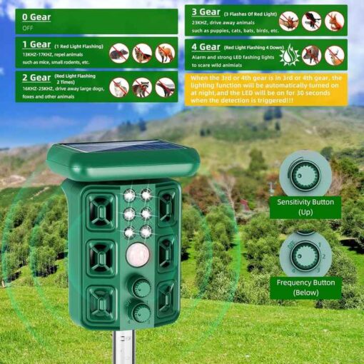 Elosung Solar Animal Repeller with Motion Sensor – image 4