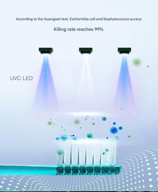 Elosung UVC Toothbrush Steriliser Case with Drying Fan – image 5