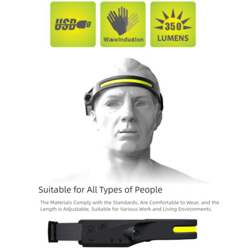 Elosung COB LED Headlamp 230° Wide Beam 2 Pack – image 3