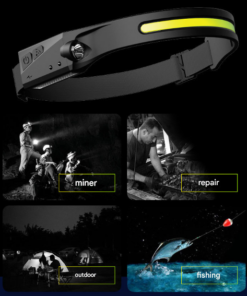 Elosung COB LED Headlamp 230° Wide Beam 2 Pack - Image 4