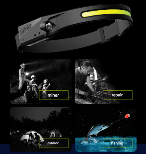 Elosung COB LED Headlamp 230° Wide Beam 2 Pack – image 4
