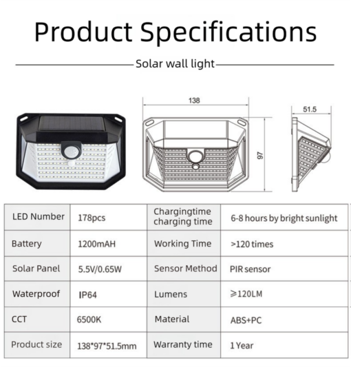 Elosung 2 Pack Solar Wall Lights with 178 LEDs – image 4
