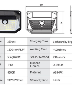 Elosung Solar Wall Lights 2-Pack, 230 LED - Image 4