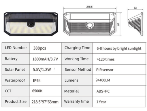 Elosung 388-LED Solar Motion Wall Lights 2-Pack – image 4