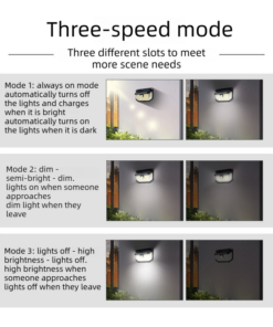 Elosung 2 Pack Solar Wall Lights with 416 LEDs - Image 3