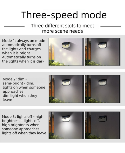 Elosung 2 Pack Solar Wall Lights with 416 LEDs – image 3