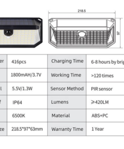Elosung 2 Pack Solar Wall Lights with 416 LEDs - Image 4
