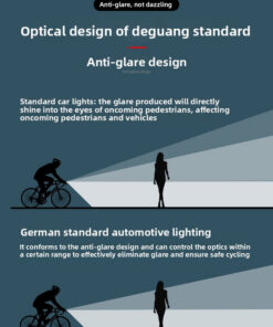 Elosung EOS640 Bike Light with Dual Bracket - Image 6